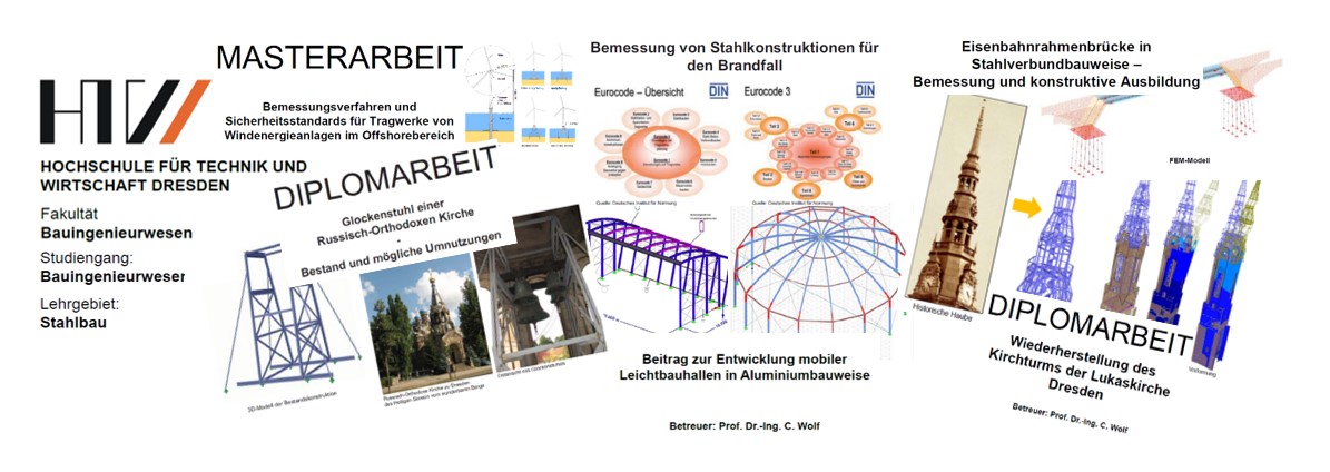 Abschlussarbeiten