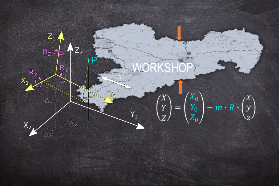 Koordinatenreferenzsysteme und –transformationen