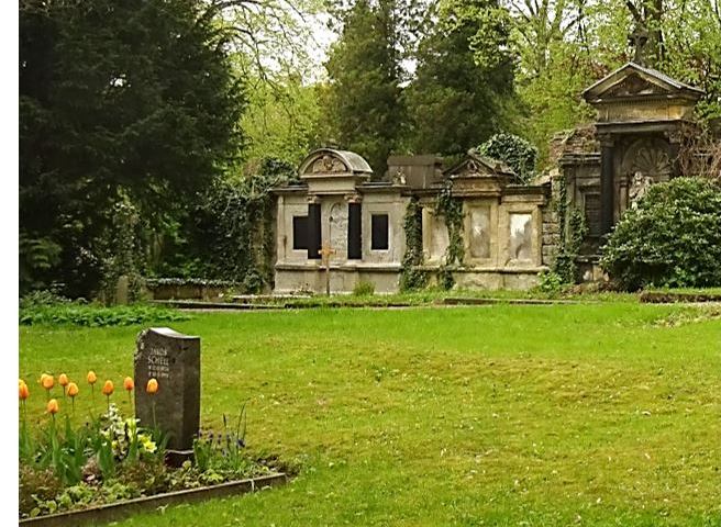 Friedhofskultur und Geoinformation
