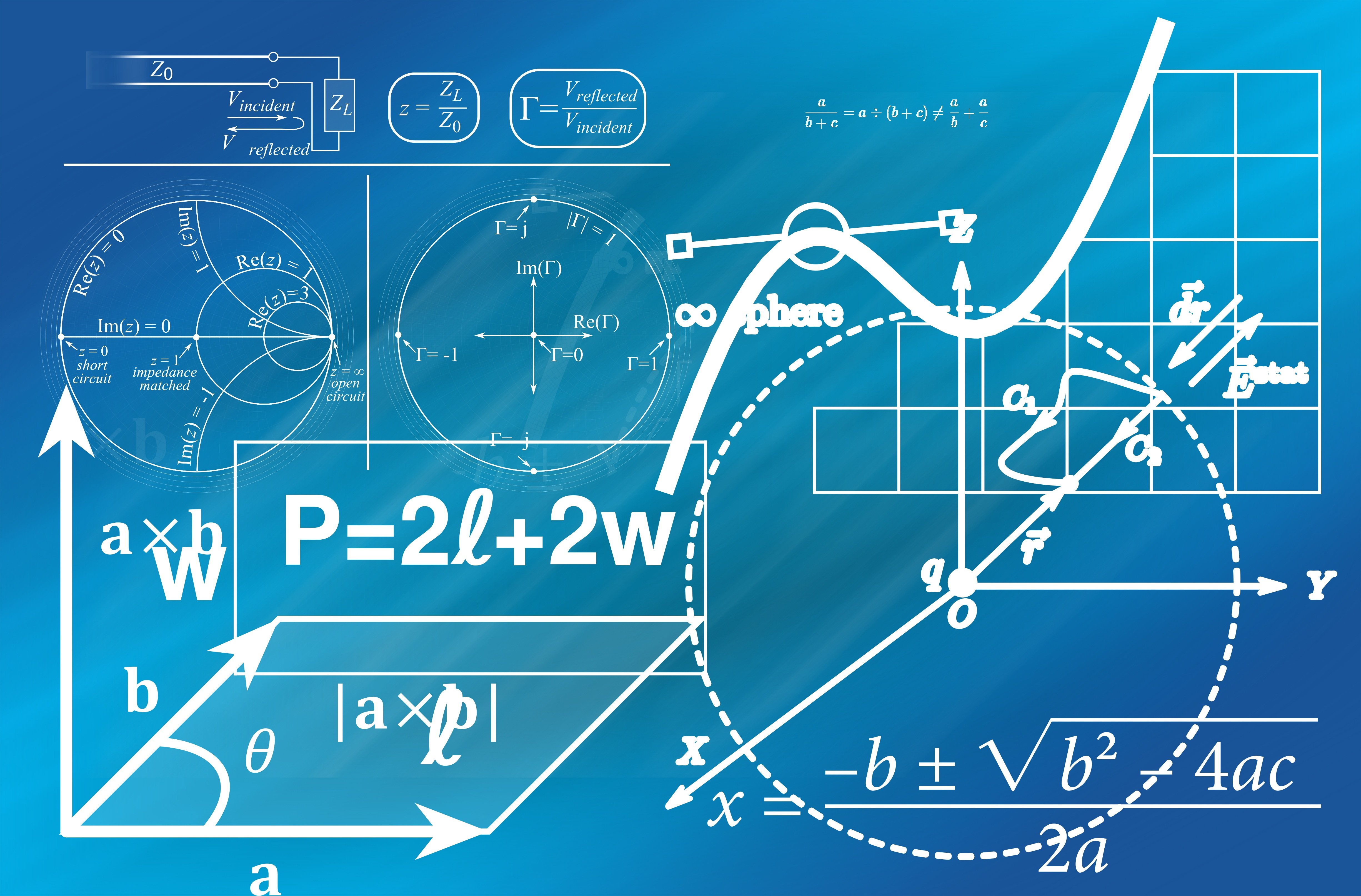 Mathematische Formeln vor blauem Hintergrund