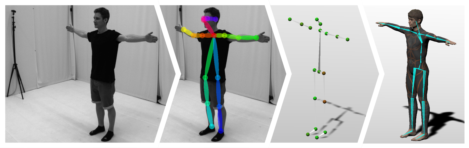 MotionSynth1