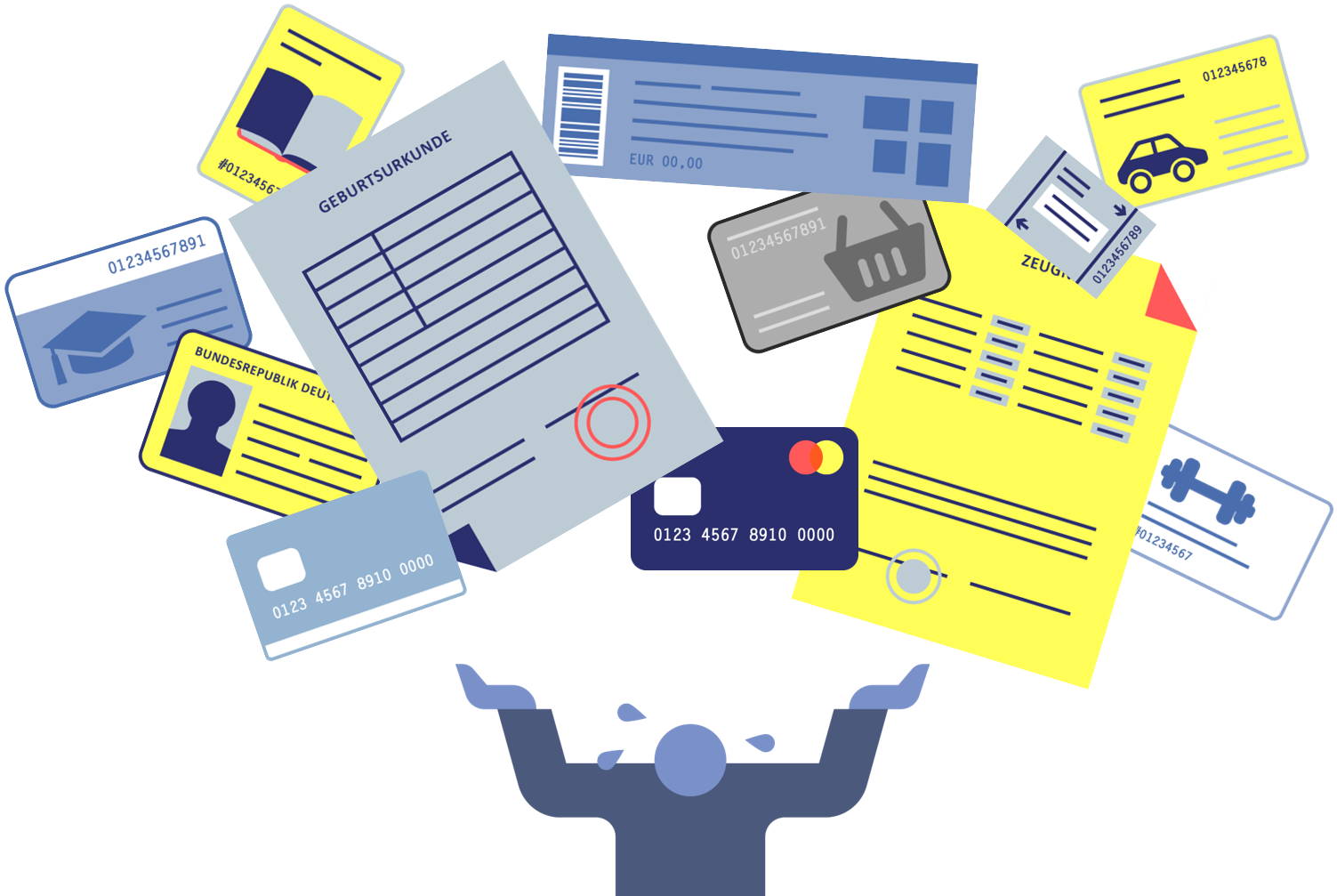 Handling von zahlreichen digitalen Identitäten