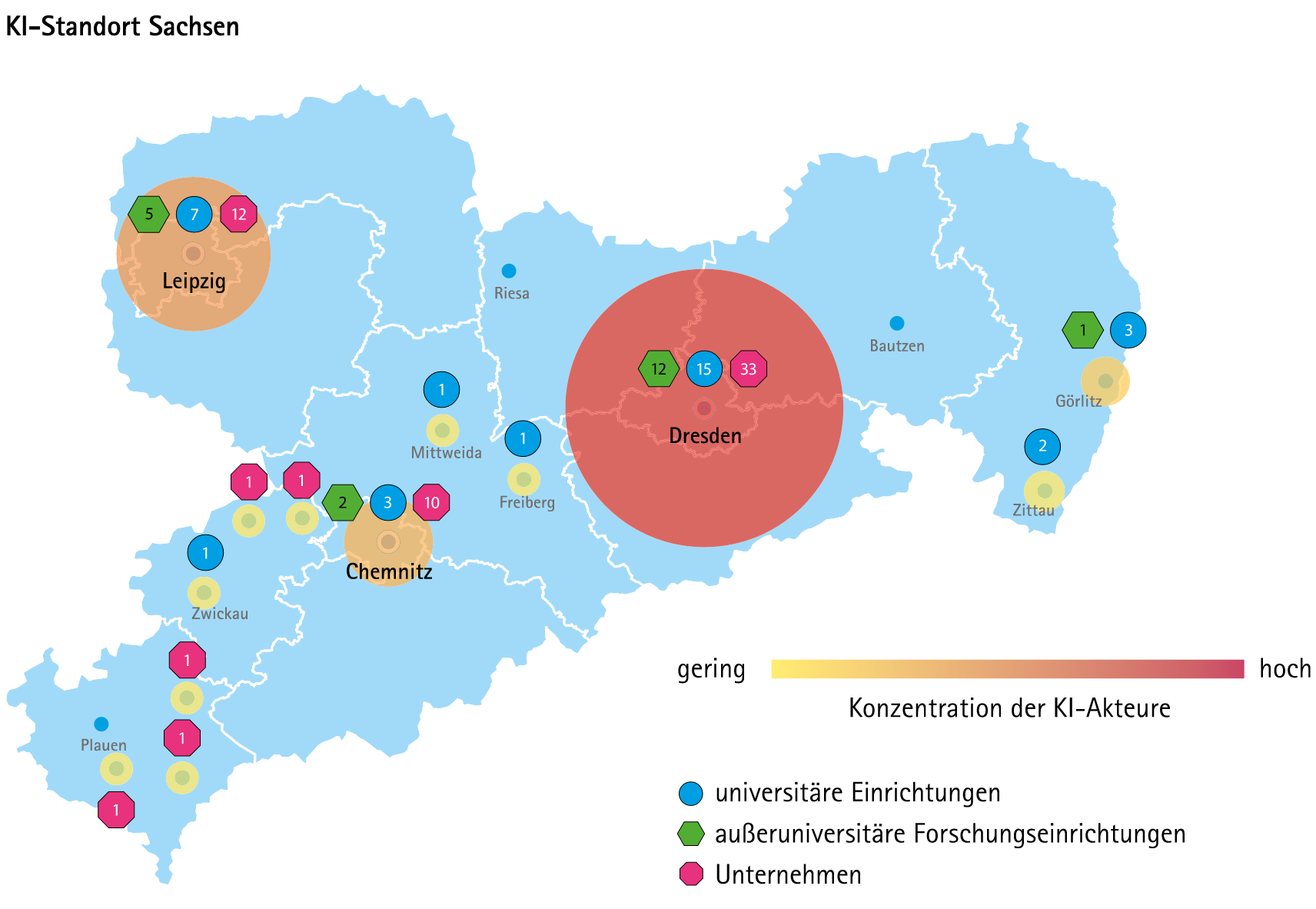 Übersicht KI Sachsen