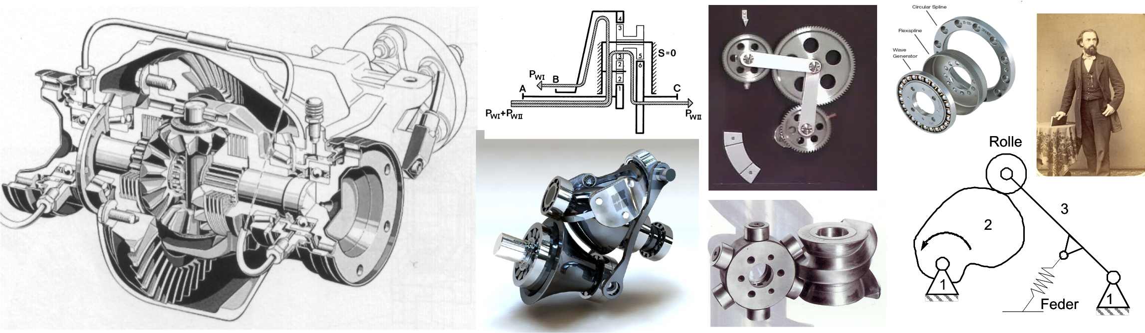 Getriebetechnik/Mechanismen