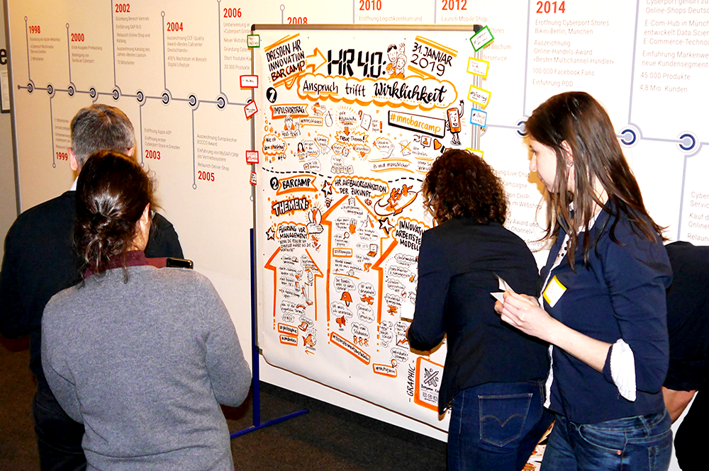 Unter dem Motto „HR4.0: Anspruch trifft Wirklichkeit!“ diskutieren Personaler, HR-Manager und Mitarbeiter aus Personalabteilungen über Innovationen im Bereich Human Resources beim 1. Dresden HR Innnovation Barcamp.