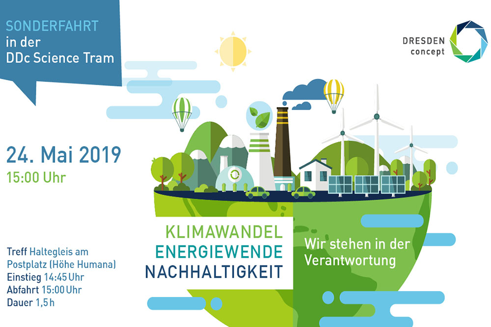 Am 24. Mai, im Anschluss an die globale Fridays for Future Demonstration, lädt der Dresdner Wissenschaftsverbund DRESDEN-concept zu einer Sonderfahrt in die Science Tram ein.