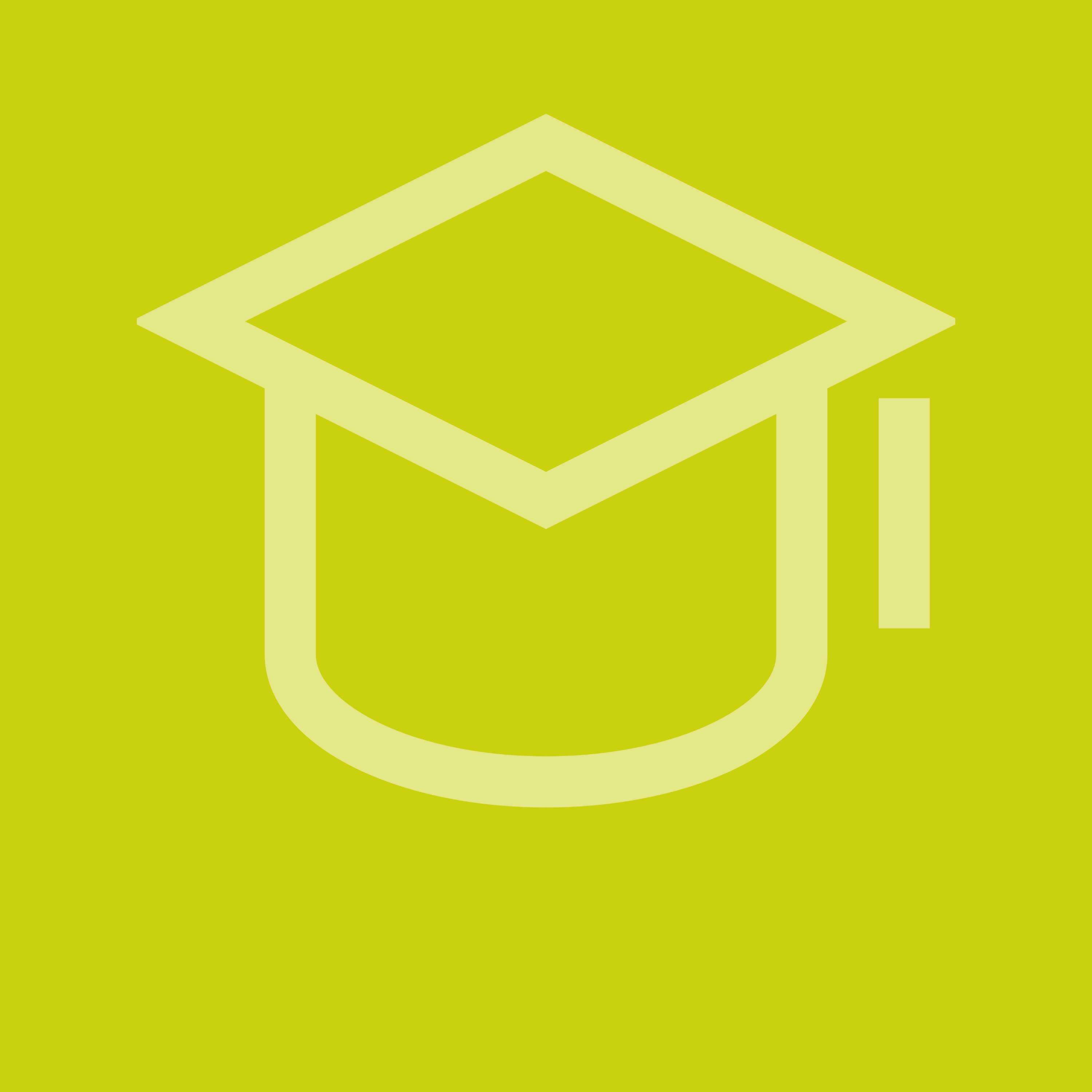 Symbol thesis