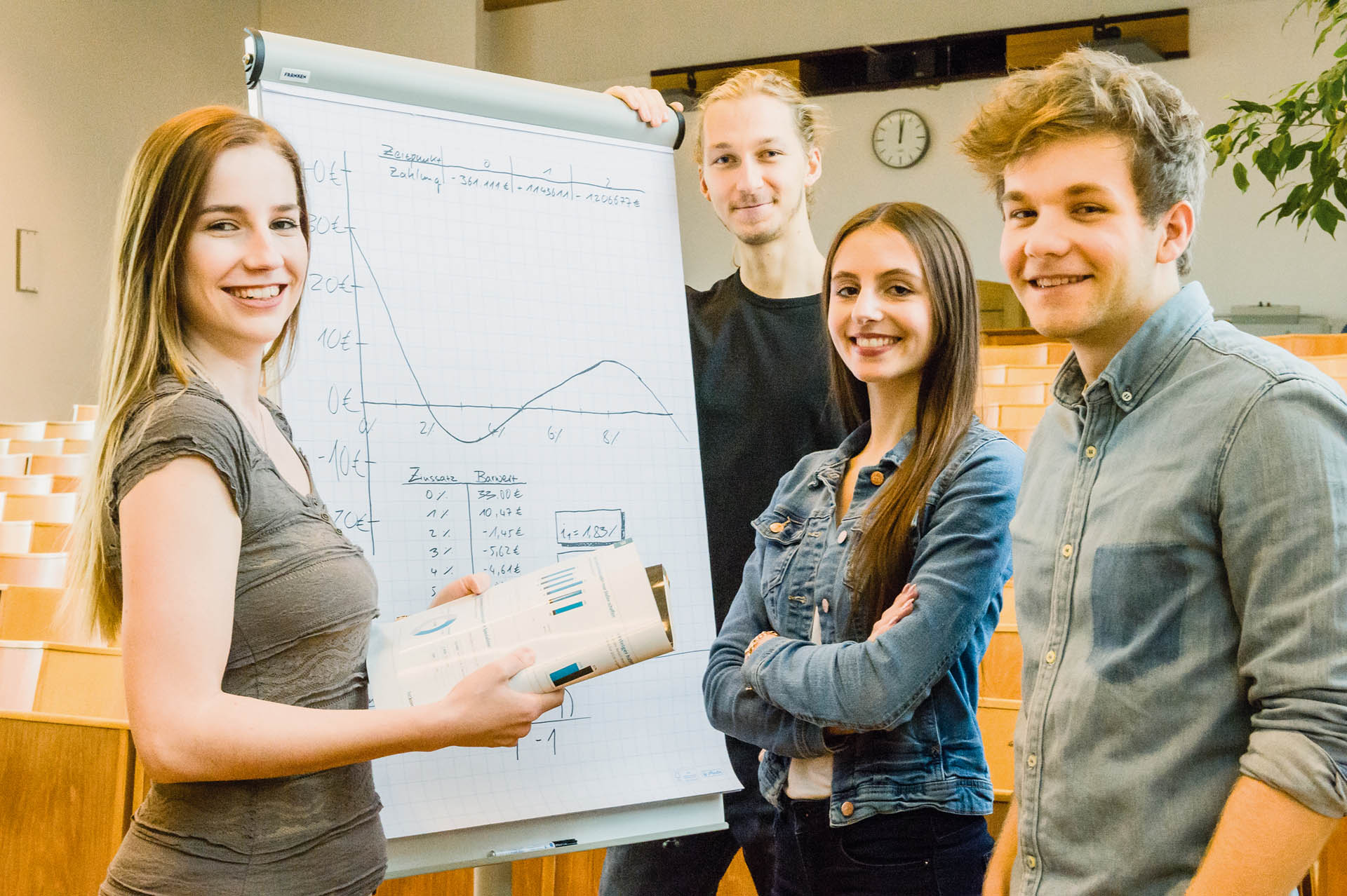 Studenten vor einem Flipchart