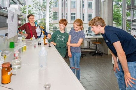 HTW Dresden | LNDW 2022