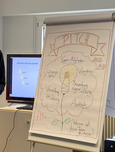 Das wichtigste zum Pitch