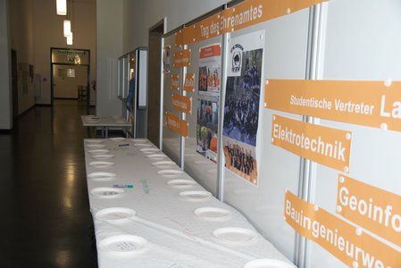 Uebersicht Ehrenämter HTW