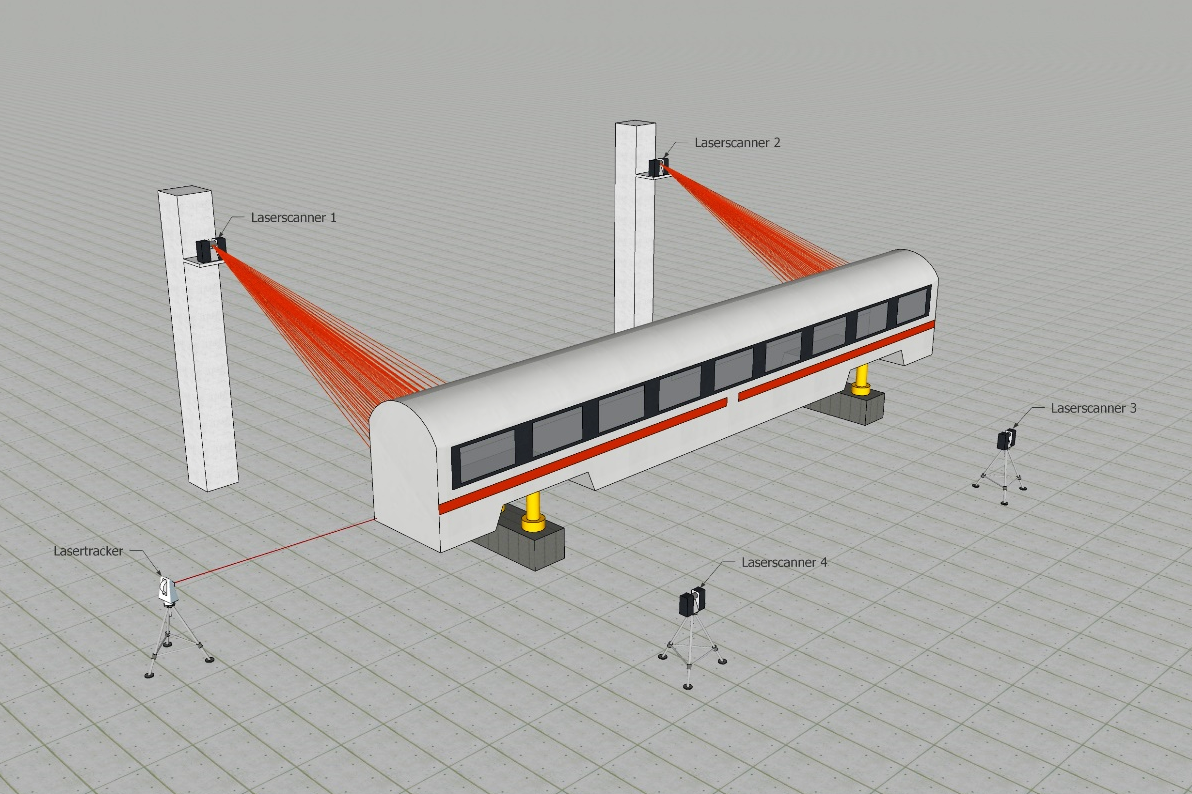 Messprozessautomatisierung durch die Kombination von Lasertracking und autonomen Laserscanning