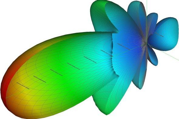 Simulationsergebnisse: Querschnitt vom 3D-Fernfeld der Yagi-Antenne (oben) / Nahfeld im Hohlleiter (unten)