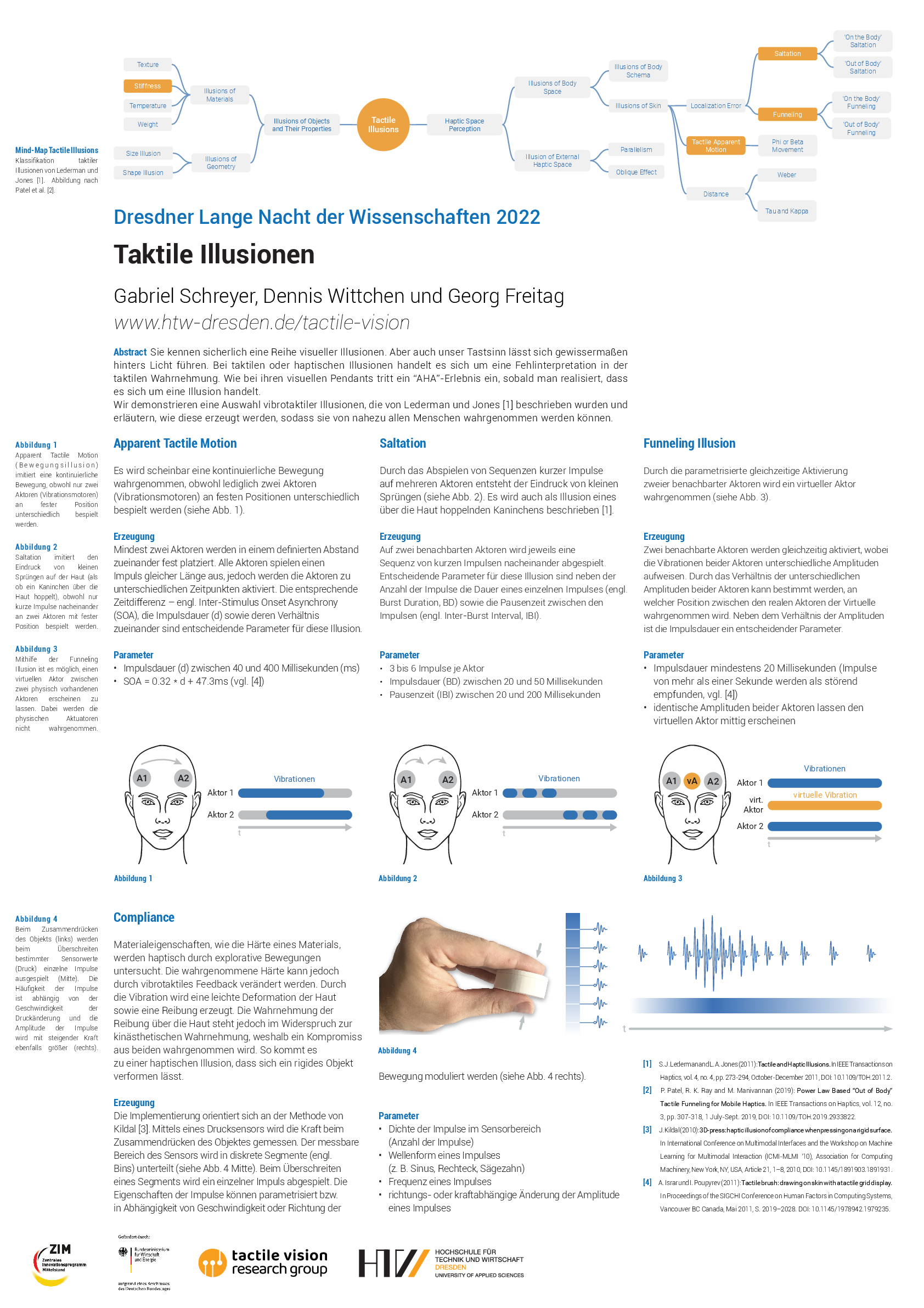 Poster Tactile Illusions LNDW 2022