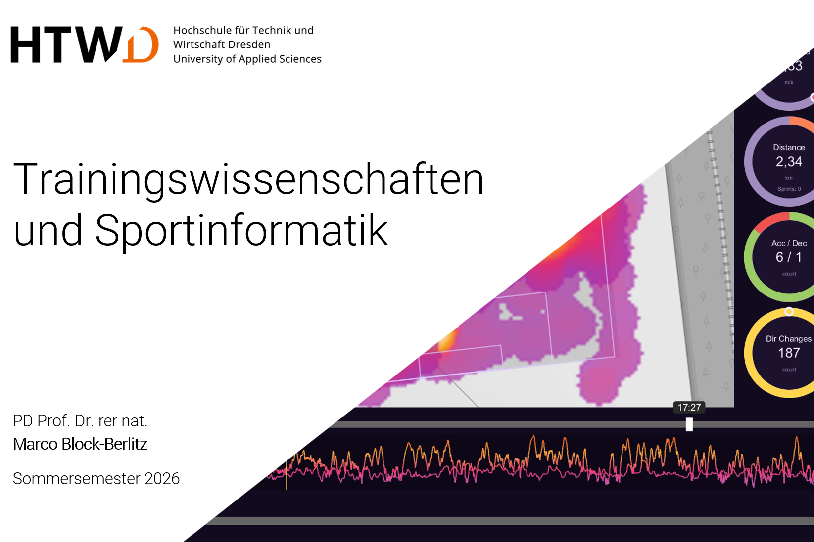 geteiltes Bild: linke Hälfte Titel Trainingswissenschaften und Sportinformatik, rechte Hälfte Sporttelemetriedaten