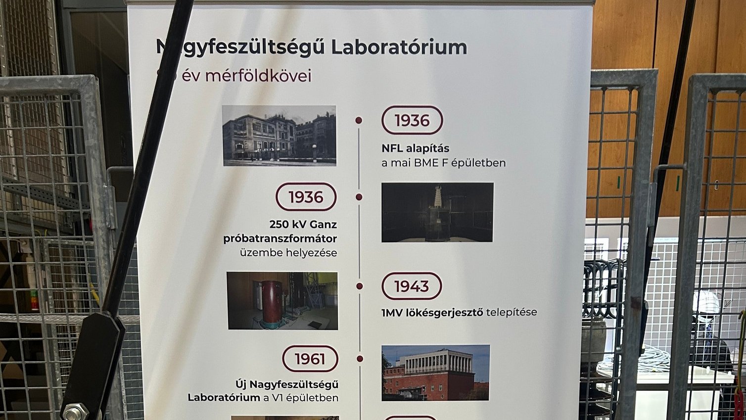 Zu Besuch an der Technischen Universität Budapest