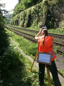 Railway surveying