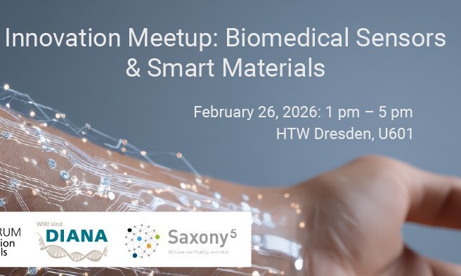 Ansicht Arm mit vernetzten Elektroden