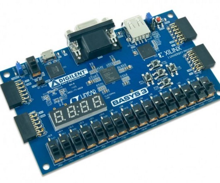 Module used with the FPGA