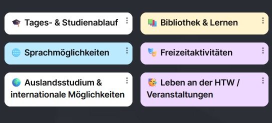 Übersichtsfelder der Q & A