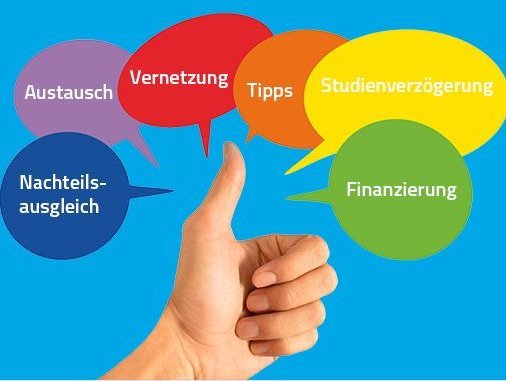 [Translate to English:] In Sprechblasen sind Stichworte wie Vernetzung, Finanzierung und Nachteilsausgleich abgebildet