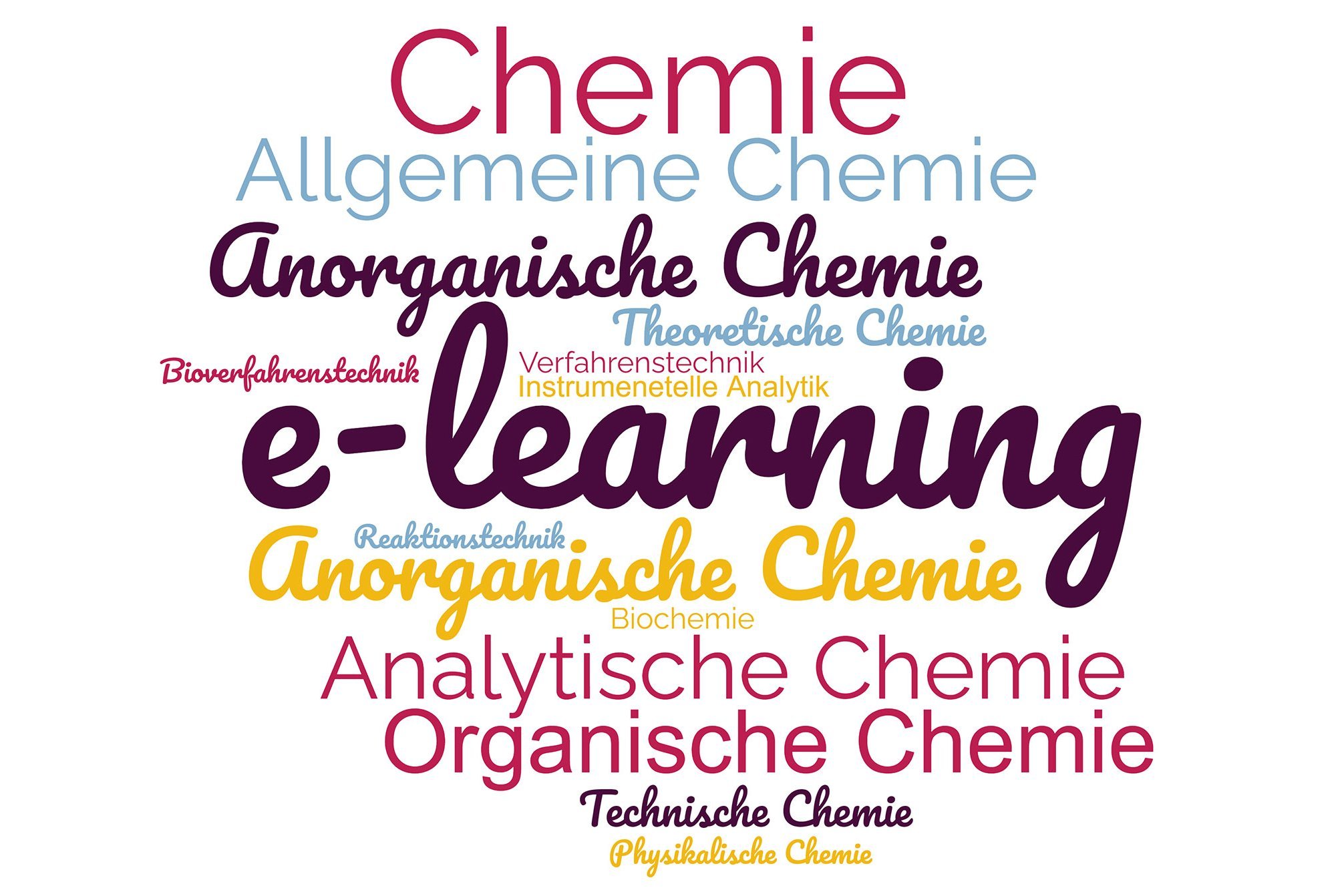Netzwerk Chemie und E-Learning