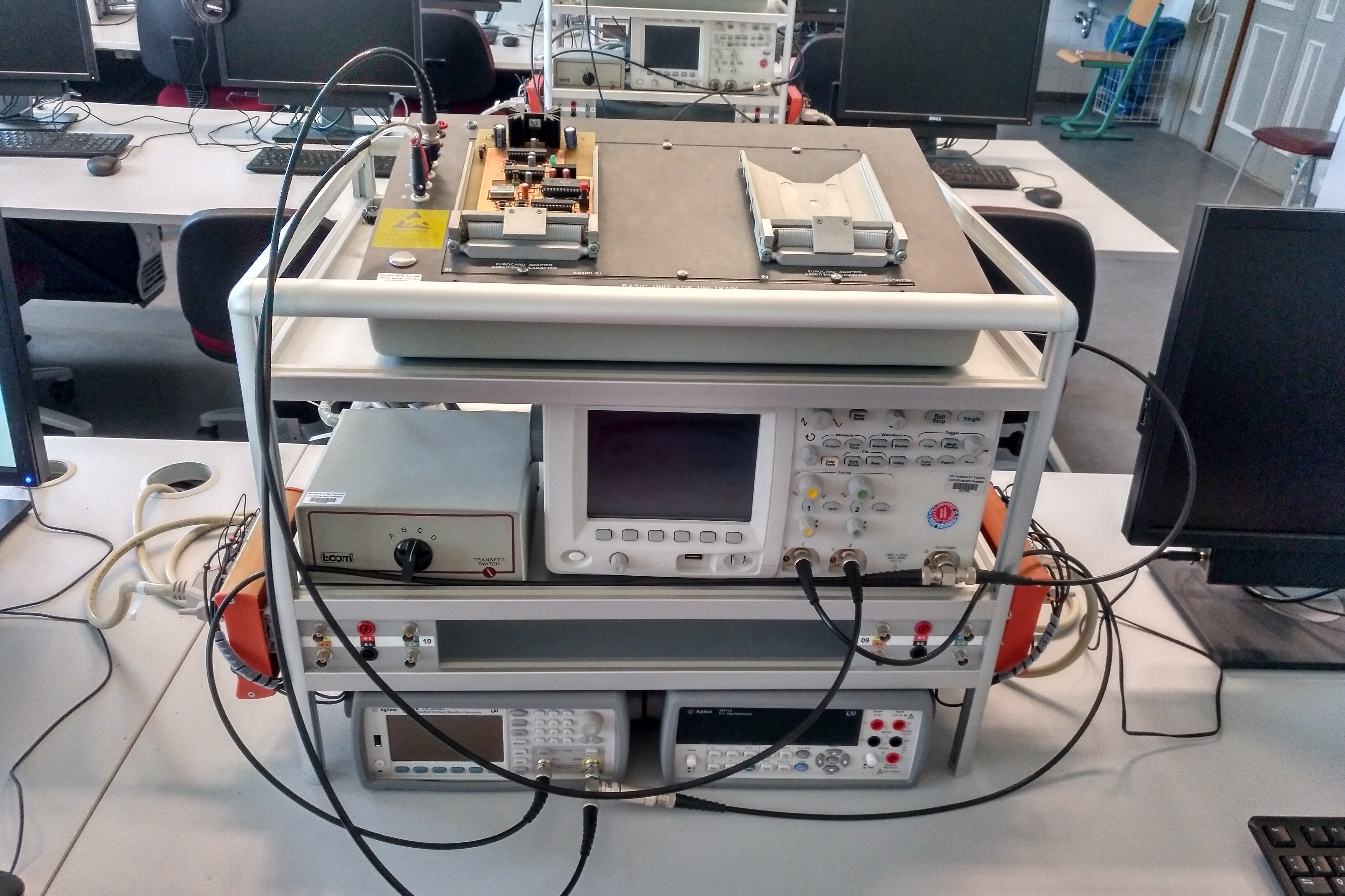 Experimental setup