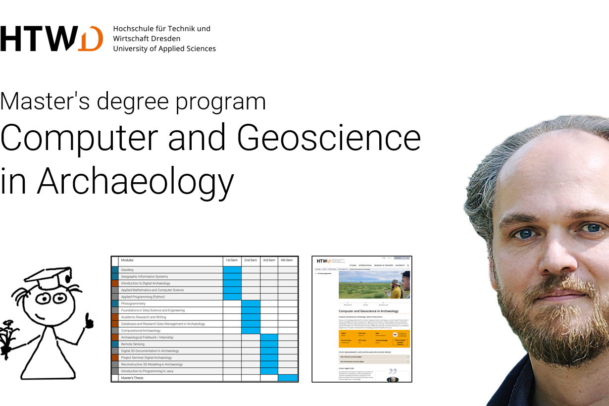 abgeboldet sind der Titel des Studiengangs Master Degree Program und der Studienablauf