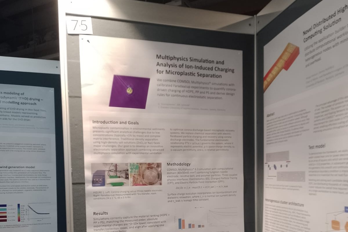 COMSOL Conference 2025 Amsterdam Poster