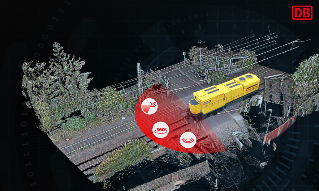 Digitalisierung des Eisenbahnbestands am Beispiel der 360° Multisensorplattform